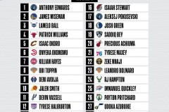 东契奇情绪失控遇意外拥抱，法国后卫反击扭转比赛局势